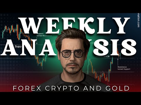 WEEKLY ANALYSIS //25 May//@Thetradeplan #trading #crypto #gold