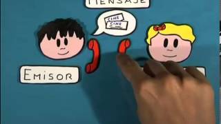 ELEMENTOS DE LA COMUNICACIÓN