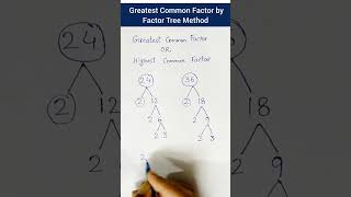 🌳HCF by factor tree method 🌴 | #factor #factortree #hcf #maths #shorts #shortsvideo #shortsfreefire