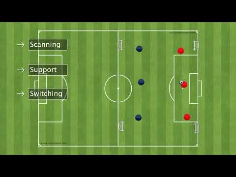 4  conditional SSG