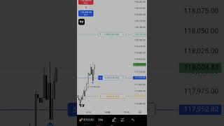 scalping BTC on 30 sec TF!!#bitcoin #crypto #cryptotrading #trading #btc #btctips #bitcointrading