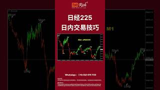 日经225日内交易技巧  #技术分析 #日经225 #JP225