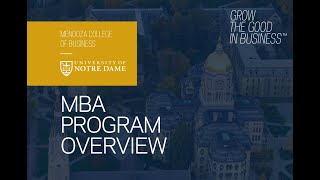 MBA Program Overview