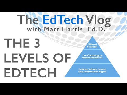 The Three Levels of EdTech