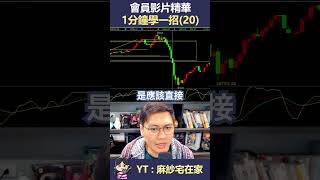 20240227八杯會員專屬影片節錄1 #台股 #投資 #期貨