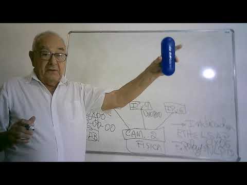 Canal Enne.Telecom  Vídeo 30  Arquitetura TCP/IP: IP, TCP, UDP, ICMP, IGMP, FTP, SMTP, SNMP, outros.