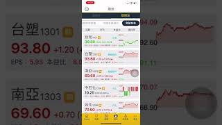 「布林通道」選擇好的投資標的物