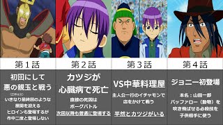 【カブトボーグ】１分でわかる１話～１０話まとめ【伝説の始まり】
