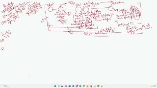 azure secrets and data roadmap