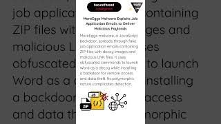 MoreEggs Malware Exploits Job Application Emails to Deliver Malicious Payloads