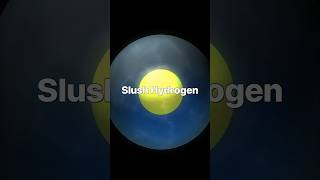 Slush Hydrogen: The Future of Rocket Fuel #science #hydrogen #rockets #rocketfuel #future