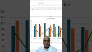 Create a Dynamic Chart in Excel with Up/Down Arrows for % Change | Advanced Excel Tutorial