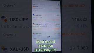 most traded #BTC#USD#JPY##Shorts #Viral#reels#Forex#Stockmarket##Trading #Live #