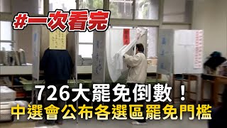大罷免倒數！　中選會公布各選區罷免門檻