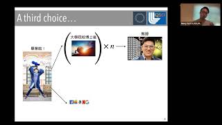【Tyra Talk 2023】國家實驗室的研究經驗與職涯發展