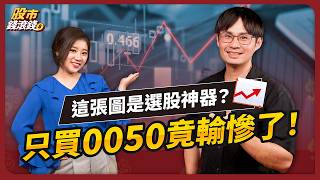 價值投資不是便宜就好！2025下半年鎖定這3檔價值股，0050根本追不上！｜ft. 股人阿勳、葉芷娟｜股市錢滾錢
