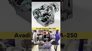 Avadi Engine MA -250 #shortsviral #3d #engineering #machine @ddesignhub @ProfessorOfHow #3ds 😇😇