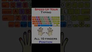 🖥️computer typing tips ⌨️  #computer #typingtips #computertips #basiccomputer