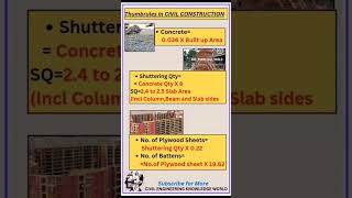 Thumbrules in Civil Construction ##civil #civilconcepts #civilbasicknowledge