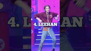 Most Viewed BOYNEXTDOOR I Feel Good Fancam #kpop #shorts #idol #dance #good #stage #boy #fancam