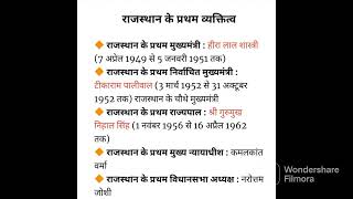 राजस्थान के प्रथम व्यक्तित्व  ( First personality of Rajasthan )  #RajGk