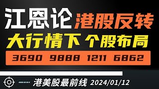 【港股技术面】江恩理论看港股反转，大行情下个股如何布局，春节红包已经到来