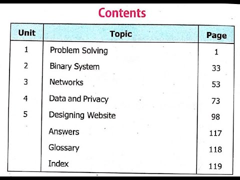 Overview of 9th  Class Computer Science Course #problemsolving #chapter01 #9thclass #biselahore