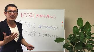 コミュ力アップ特別特典動画