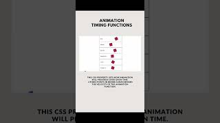 CSS Animation Timing Functions | #shorts