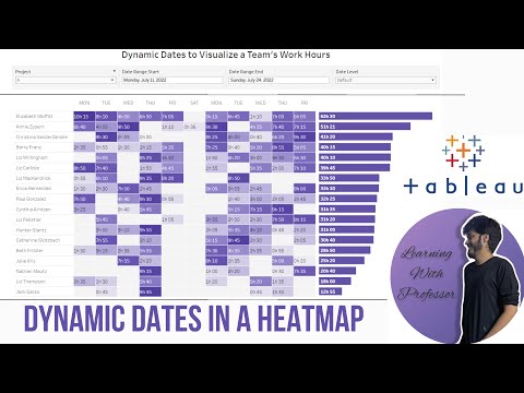 Dynamic Dates in a Heatmap| Workout Wednesday| #WOW2022 #datafam #analytics