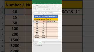 How To Calculate Ratio In Excel