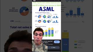 ASML IS A SCREAMING BUY! Not financial advice #stocks #asml #stockmarket #tesla #trading #investing