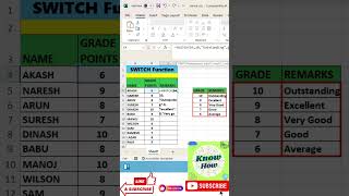 SWITCH FUNCTION EXC #excel #excelclub #microsoftexcel,#exceltech #excelformula #excellife #msoffice