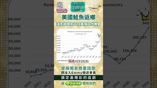 台灣人發大財的新契機？製造業重返美國，Taiwan的機會竟在這裡！