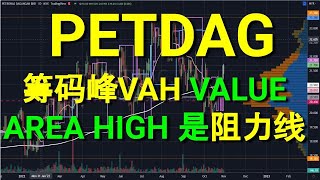 PETDAG PETRONAS DAGANGAN 筹码峰VAH VALUE AREA HIGH 是阻力线.YT会员问股福利.盘后技术分析.01112022.