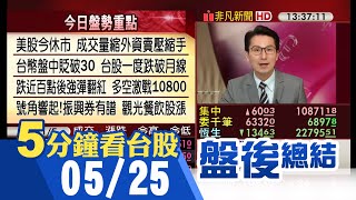 美股今將休市 台股多空激戰10800 民幣中間價創2008年來新低 台幣盤中貶破30｜主播鄧凱銘｜【5分鐘看台股】20200525｜非凡財經新聞