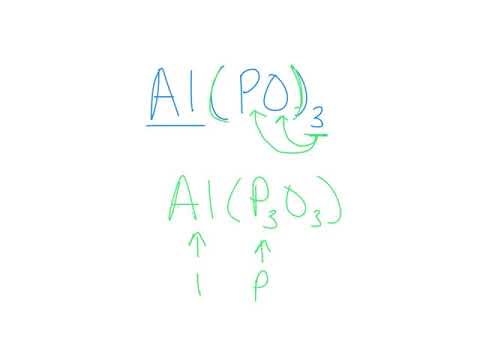 Counting atoms-IPC