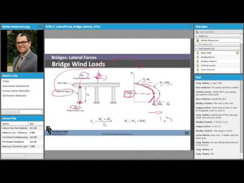 Demo of a PPI Prep Course