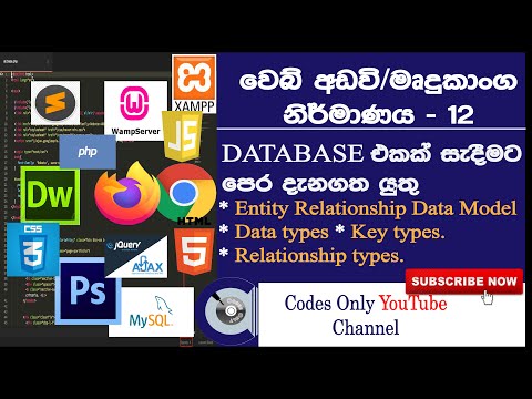 Theories of database creation.Entity data relationship model,Data types,Key types,Relationship types