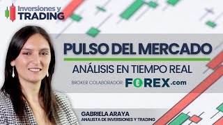 🎯 Market Pulse | Trading | Real-Time Analysis Wednesday, October 5