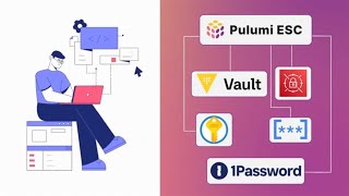 Pulumi ESC: Centralized secrets manager for cloud infrastructure and applications