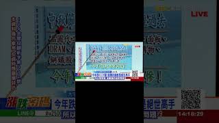 今年買到金融股很慘 #張宇明分析師