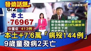 本土+7.6萬「病歿144例」  9歲童發病2天亡【發燒話題】-20220602