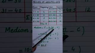 How to find Median of a  grouped data | Basic Statistics | Maths done  #shorts  #youtubeshorts