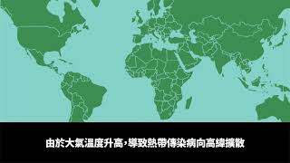 【環保說文解字】全球暖化