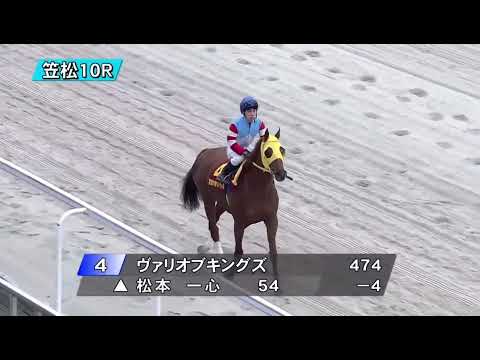 ウマ娘 シュヴァルグラン役の夏吉ゆうこによる出走馬紹介(笠松競馬10r ウマ娘ベルノライト賞)