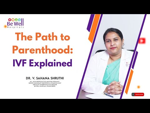 What is IVF? A Deep Dive with Dr. Sahana | Be Well Hospitals