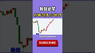 股票｜美股｜投资｜💥顶底小技巧，学会吃大肉#shorts #Amy说美股 #美股#牛股#k线 #成交量 #道指 #投资入门 #理财方法 #股票#k线 #均线#k线#裸K实战#macd