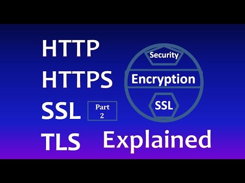 Part 2 Difference between HTTP and HTTPS Explained | Learn to Secure Your Website"