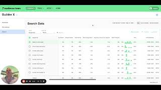 Audience Town: Search Analytics Demo